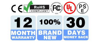 Battery certification
